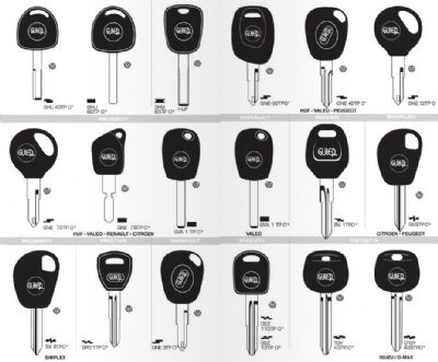 Doğançay Oto Anahtarcı